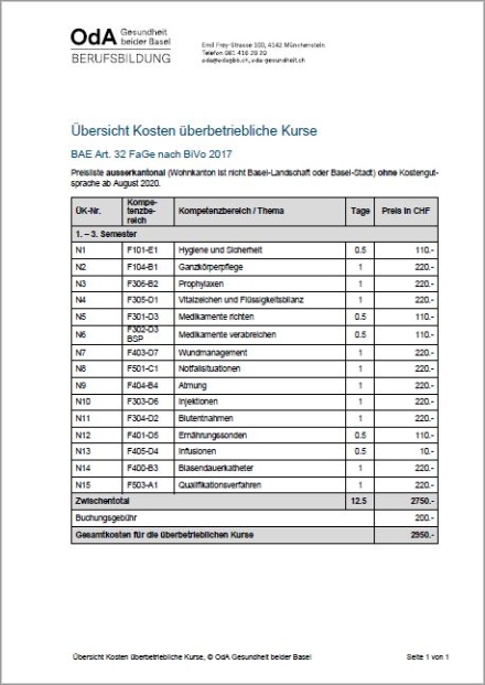 Ausserkantonal ohne KG