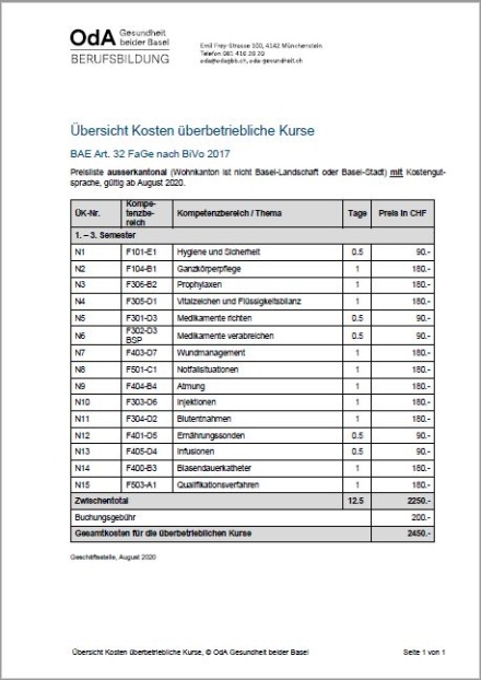 Ausserkantonal mit KG